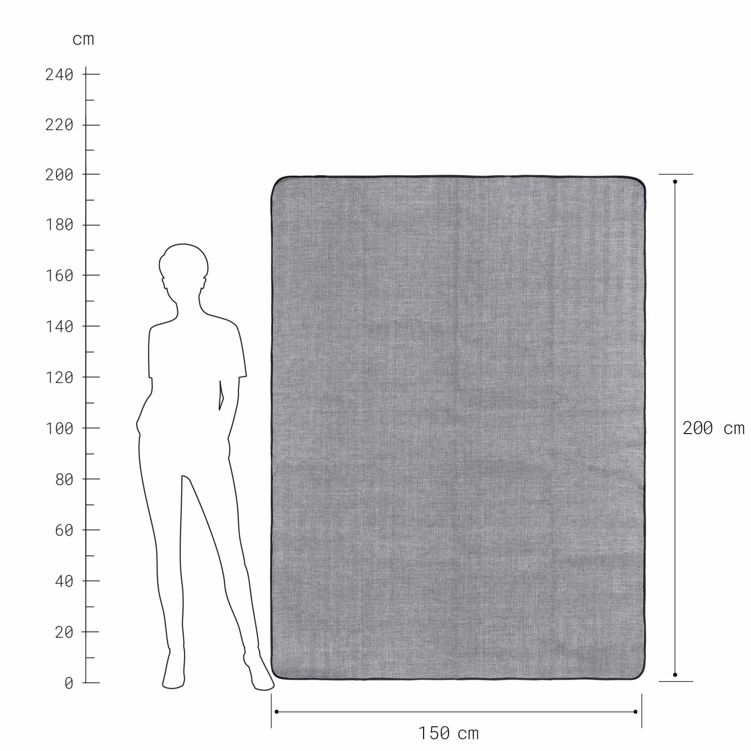Picknickdecke L 150 X B 200cm WANDERLUST In Schwarz-Weiß - Image 4